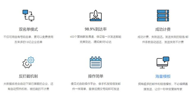 中欧体育最新地址：线上本地流量获取技巧方法(图5)