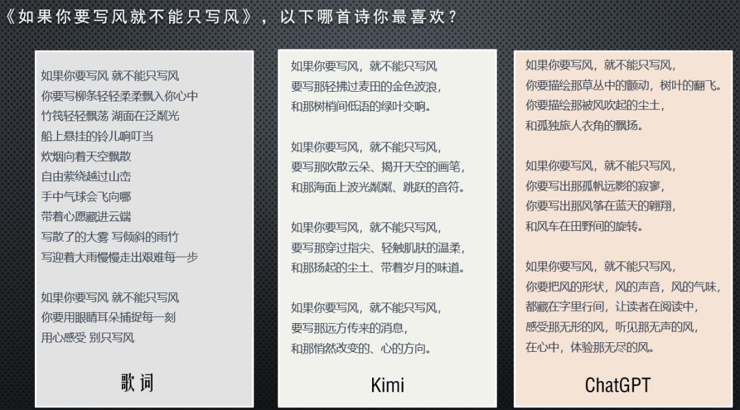 中欧体育app下载安装：Kimi：最适合老师与科研使用的AI完全免费！(图9)