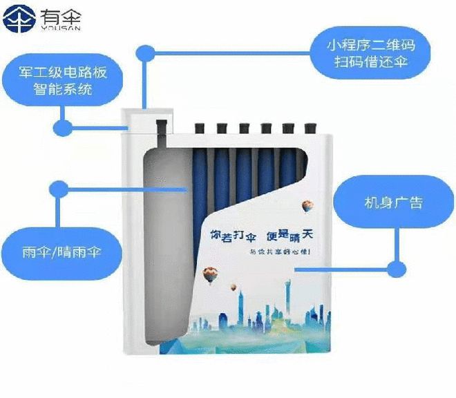 校园提案大赛 快来pick你心中的最优提案吧！(图12)