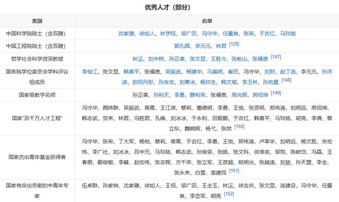 吉林大学院士履新985高校！该校70岁全职院士仅剩3人(图2)